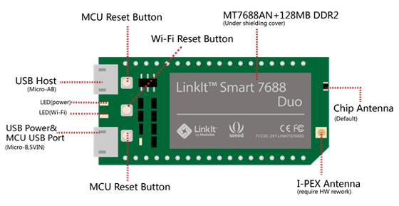 LinkIt Smart 7688 Duo