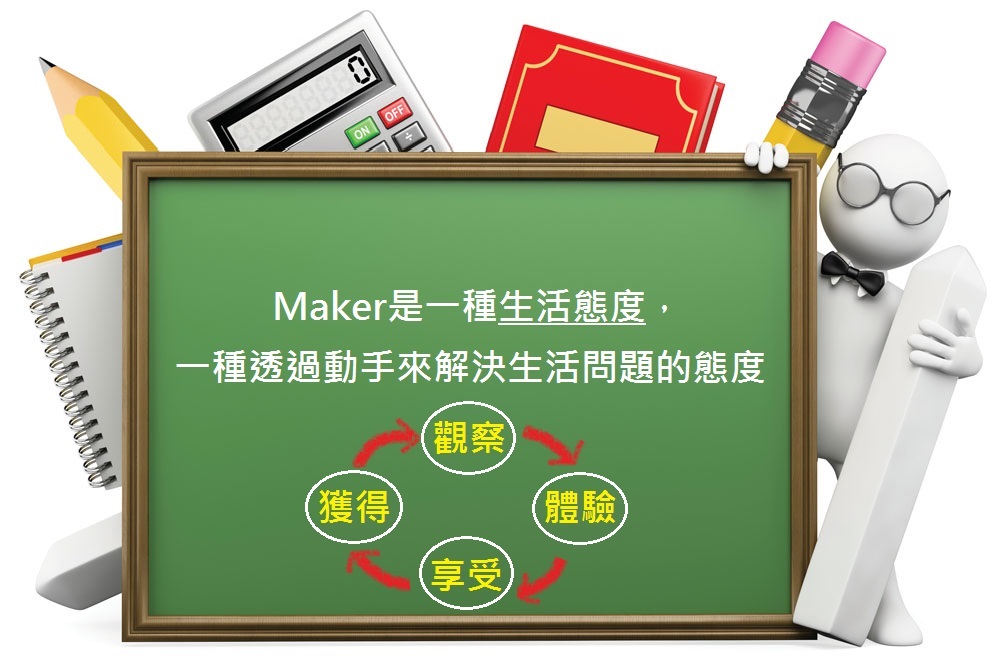 執行Maker 結合教育四大階段循環