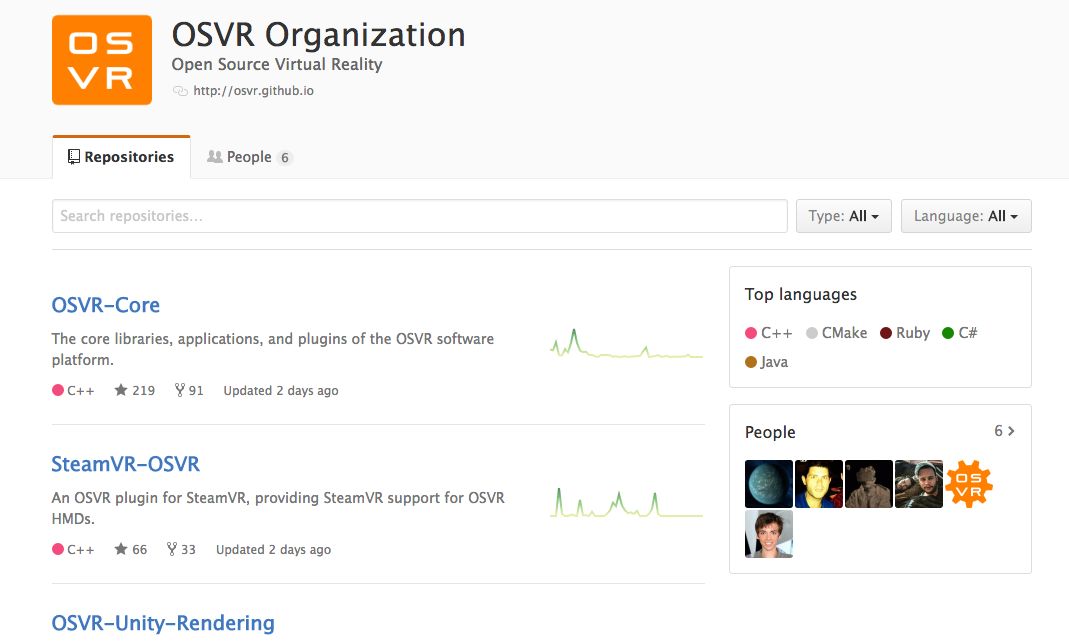 OSVR專案在Github上已有相當豐富的開源分享資源。