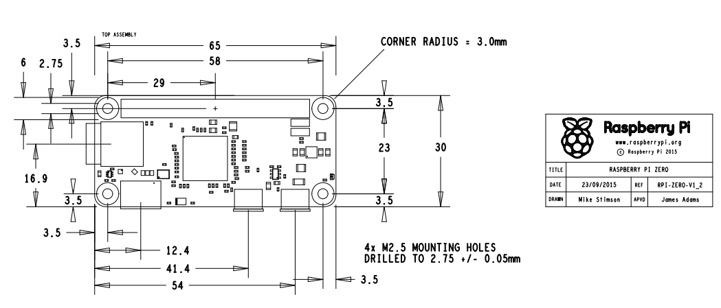 Pi Zero 1.2版機構圖