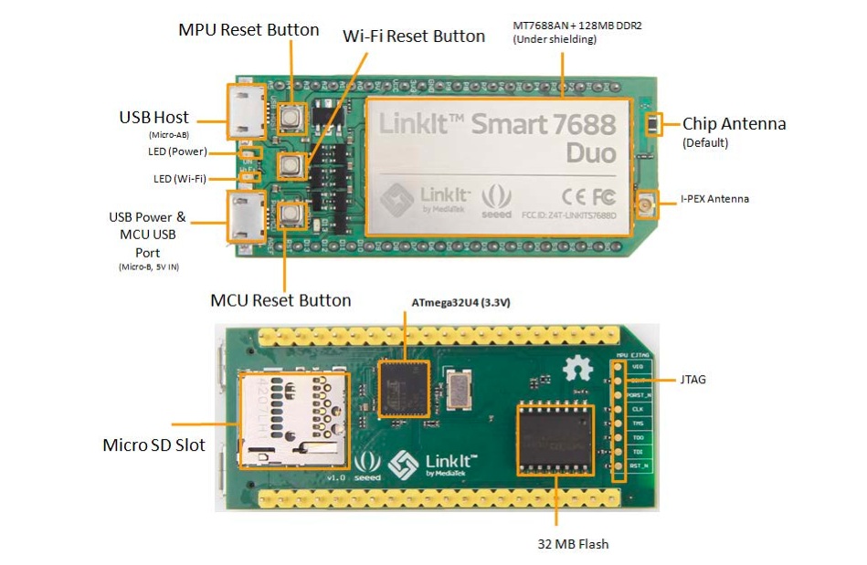 有Arduino經驗者可考慮使用LinkIt Smart 7688 Duo