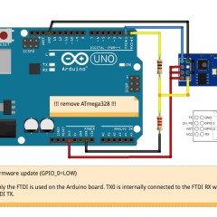 Maker開發板韌體更新甘苦談