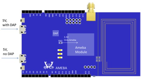 Ameba一般使用下圖左上方的USB供電。