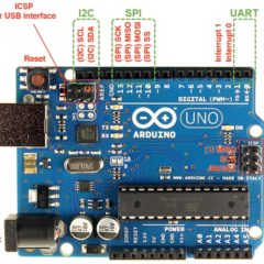 【Maker進階】認識UART、I2C、SPI三介面特性