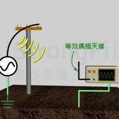 【實作實驗室】手摸示波器探棒為何有弦波？
