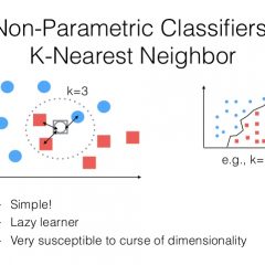 【自學AI#3】你的K個好鄰居，深度學習認識kNN
