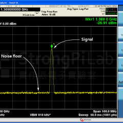 【實作實驗室】頻譜下方的雜訊怎麼來的？