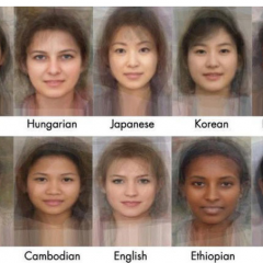 【人臉辨識】你也是大眾臉嗎（average face）？