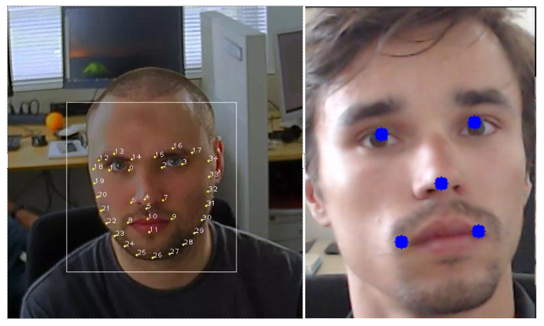 本篇文章介紹如何使用 OpenVINO 所提供的三種預先訓練模型：face detection、facial landmarks 及 facial embedded features 來進行人臉識別。