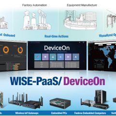 【工業4.0】WISE-PaaS如何加速實現AIoT邊緣智慧