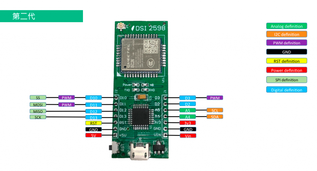 資策會整合了Arduino和NB-IOT而開發出DSI2598這塊開發板，讓Maker及IOT新創能更快打造出產品原型，本文介紹它的功能、建置與應用範例。