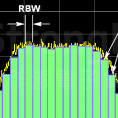 【實作實驗室】觀察小訊號的大撇步 — 調低RBW