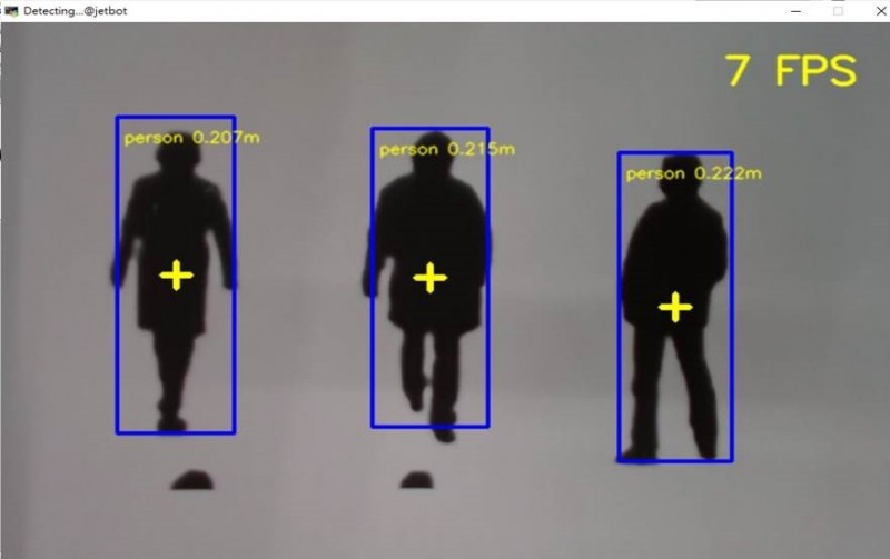 影像物件偵測一直都是影像深度學習的重要應用之一，本文將介紹如何將物件與攝影機的相對距離應用在影像物件偵測的實作教學上。