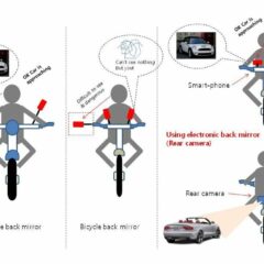 【Maker Project】DIY解決自行車後視鏡問題！