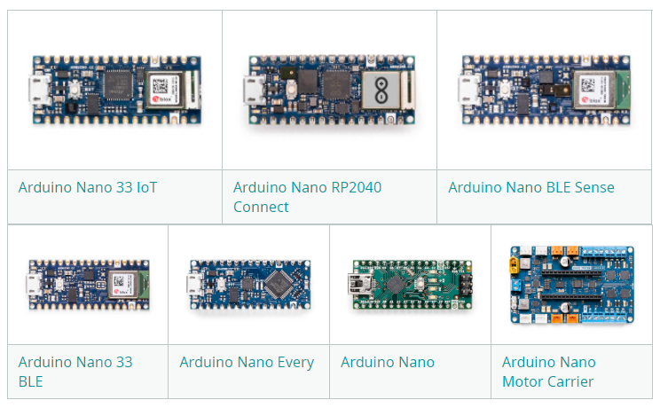本文在觀察、探討Arduino官方如何設定新舊開發板的定位，並介紹古典、經典版Arduino，MKR家族、Nano家族，Arduino Pro體系等等。