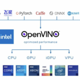 OpenVINO 2022大改版  讓Edge AI玩出新花樣