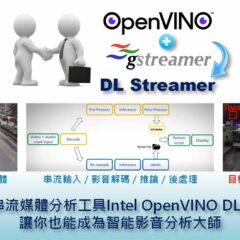 讓你也能成為智能影音分析大師 – Intel OpenVINO DL Streamer