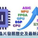 【Edge AI專欄】AI晶片發展歷史及最新趨勢