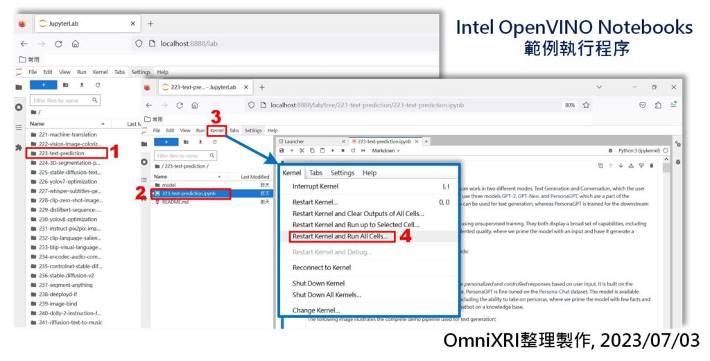 圖3：Intel OpenVINO Notebooks範例執行程序示意圖。(OmniXRI整理製作，2023/07/03)