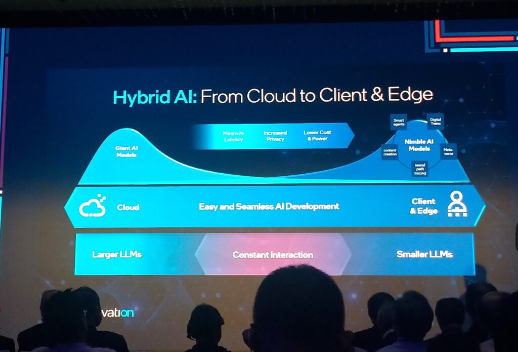 Intel網路與邊緣事業群副總裁暨客戶應用支援總經理Eric Chan在專題演說中特別強調「混合式AI」(Hybrid AI)趨勢的重要性。