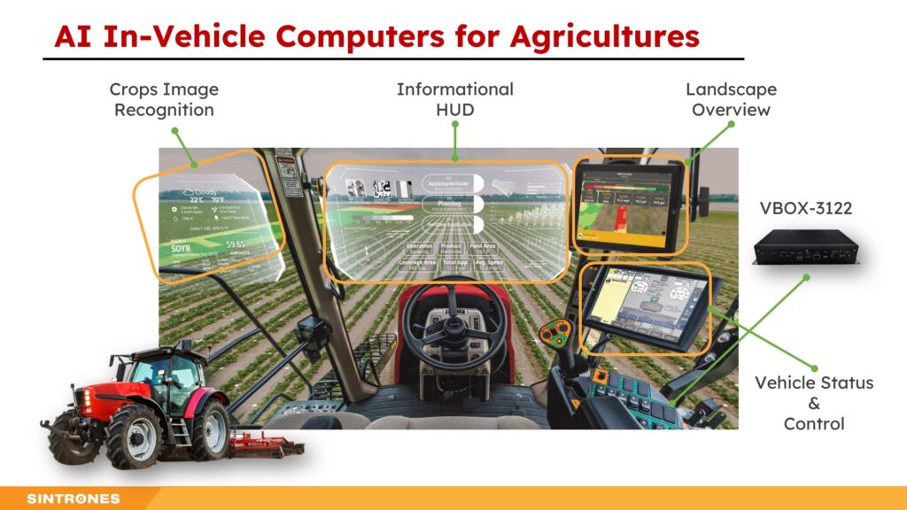 結合AI視覺的智慧農業車載電腦可助力提升農作物產量。