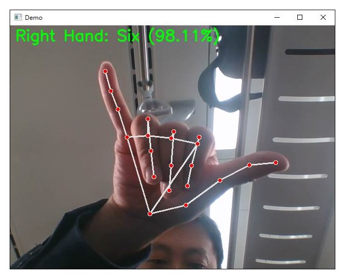 本文將說明如何使用Google Mediapipe搭配 SVM (支援向量機) 模型來讓你的手勢辨識模型更厲害！