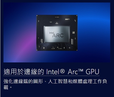 圖1：Intel Arc GPU晶片