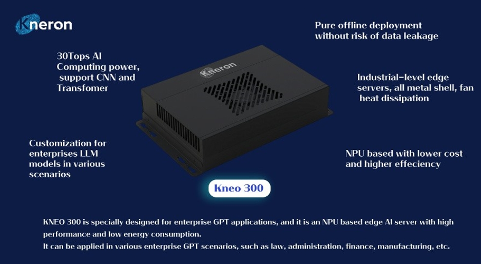 耐能的Edge GPT裝置Kneo 300支援支援CNN與Transfomer等主流AI模型框架。