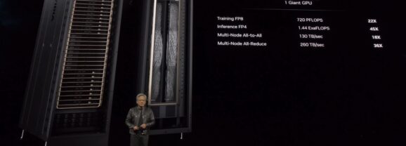 Nvidia GTC 2024 提出的 FP8/FP4 如何加速AI訓練及推論