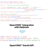 OpenVINO全新GenAI API：幾行程式碼就能快速建立GenAI App！