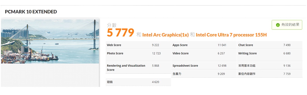 圖2 : PCMARK 10 EXTENDED測試