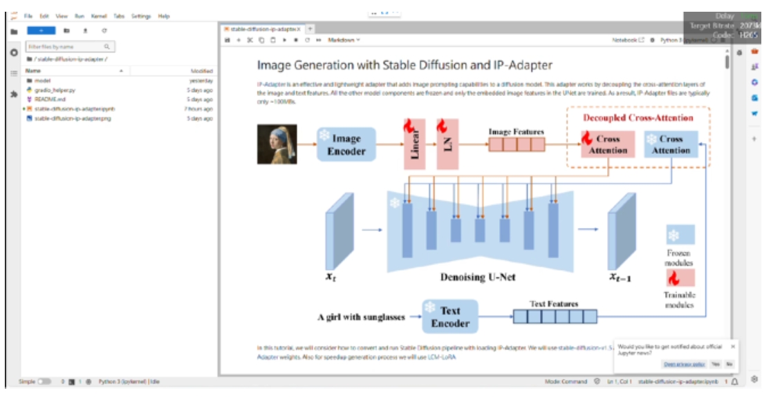 圖 6 : Stable Diffusion with IP Adapter OpenVINOnotebook