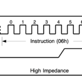 【Maker電子學】Flash 記憶體的原理與應用—PART12