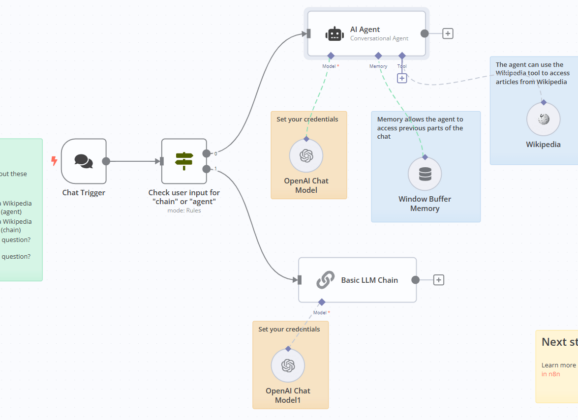 【技術加乘】透過RPA整合LLM、RAG及Multi-Agent加速AI應用開發