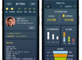 【創業小聚】讓汽車展間、修車廠會說話，巡辰「智慧車廠」解決方案讓福斯、奧迪都買單