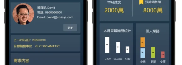 【創業小聚】讓汽車展間、修車廠會說話，巡辰「智慧車廠」解決方案讓福斯、奧迪都買單