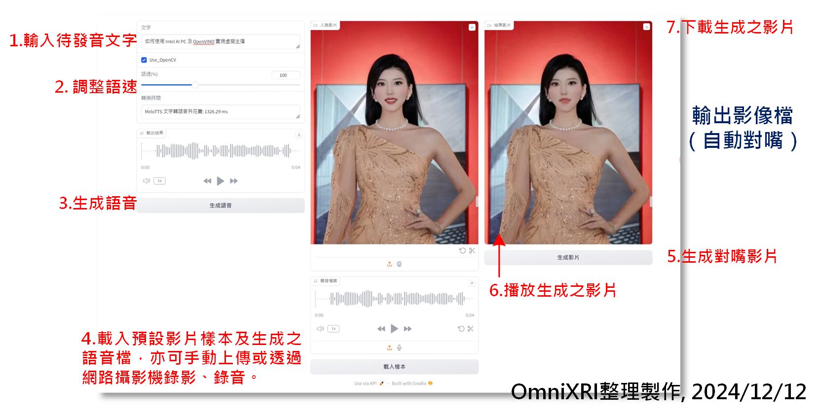 圖4:執行 digital_human.ipynb 完整虛擬主播結果。(OmniXRI整理製作, 2024/12/12)