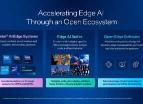 英特爾透過開放生態系加速邊緣AI發展