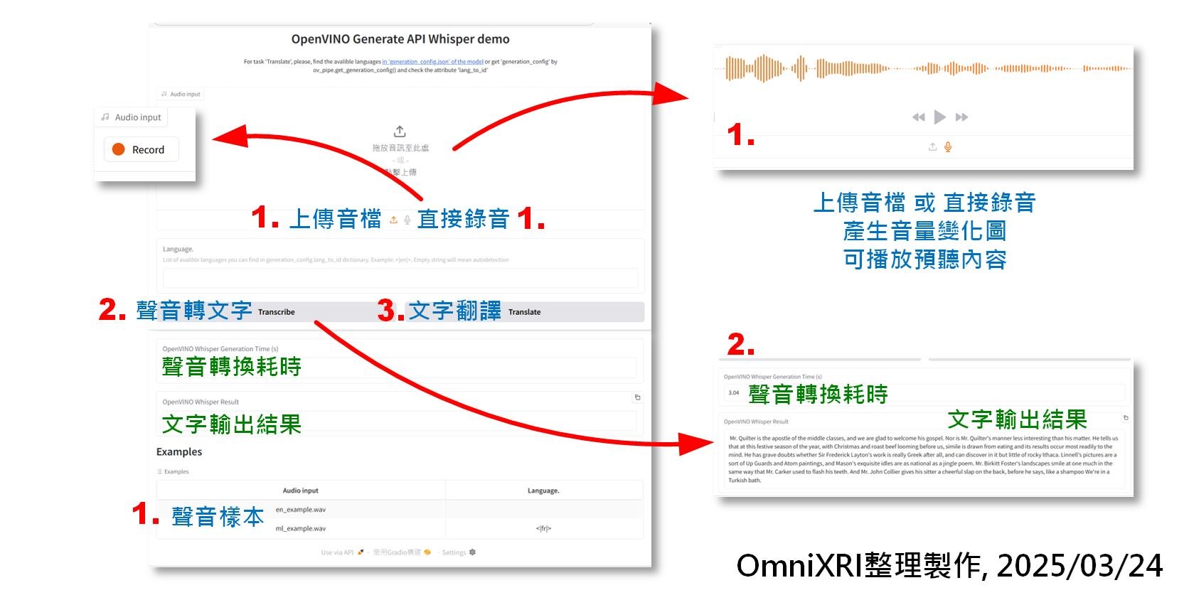 圖5:Whisper STT 範例執行結果。(OmniXRI整理製作, 2025/03/24)