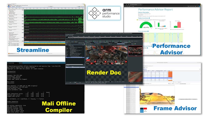 免費開源可視化效能分析工具 Arm Performance Studio