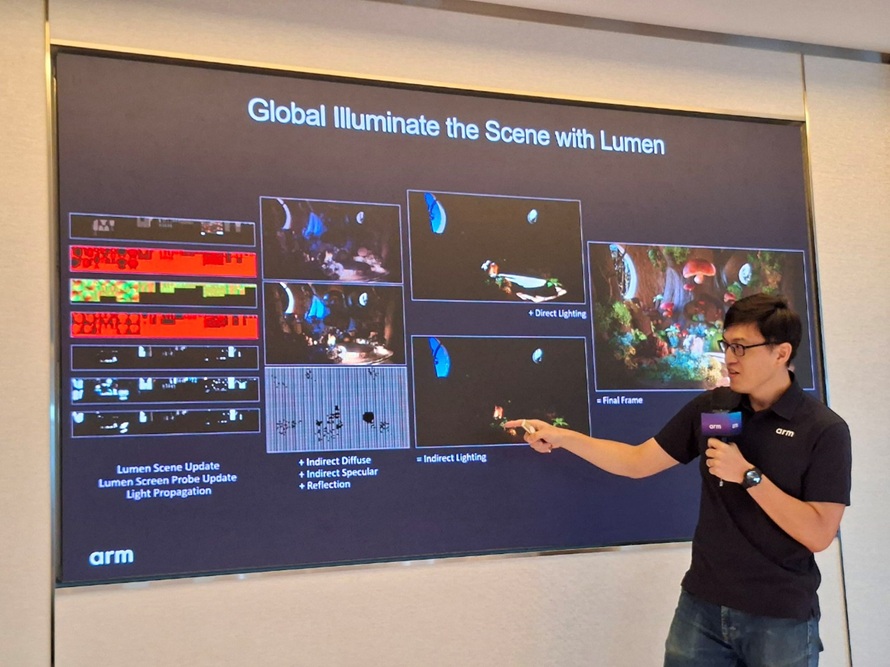 全域照明技術與Arm Staff Engineer Patrick Wang