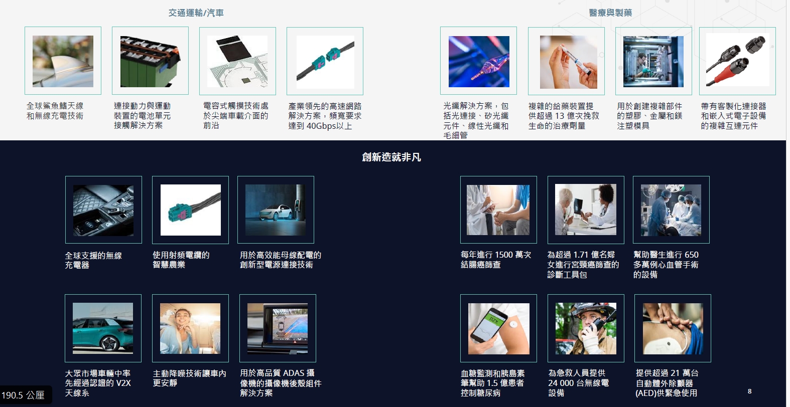 Molex為橫跨多個產業領域的應用提供創新連結解決方案。