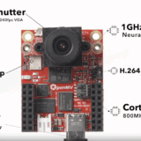 嵌入式機器視覺世界的Arduino：OpenMV