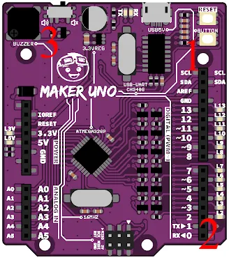 圖 1：Maker Uno[2]