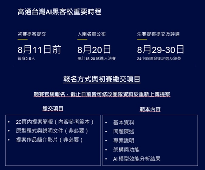 (圖片來源:高通公司)