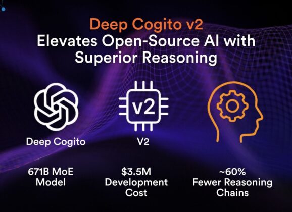 開源推理模型邁入「直覺時代」：Cogito v2