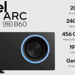 Intel Arc Pro B60顯卡與Xeon 6展現優異AI推論效能