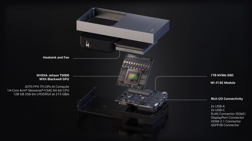 有關NVIDIA Jetson Thor的規格已有相關報導，在此不贅述，筆者在此要討論的是Jetson Thor背後的實現工程，如同此前筆者曾討論過DGX Spark的GB10與DGX Station的GB300一樣。