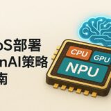 Windows on Snapdragon部署GenAI策略指南