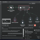 當 AI 遇上自動化：MCP 與 Workflow 工具的新交會點